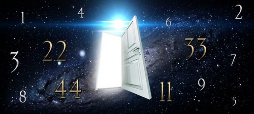 Viver a sua Numerologia
